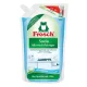 Frosch konyhai tisztító utántöltő, szódás - 950 ml