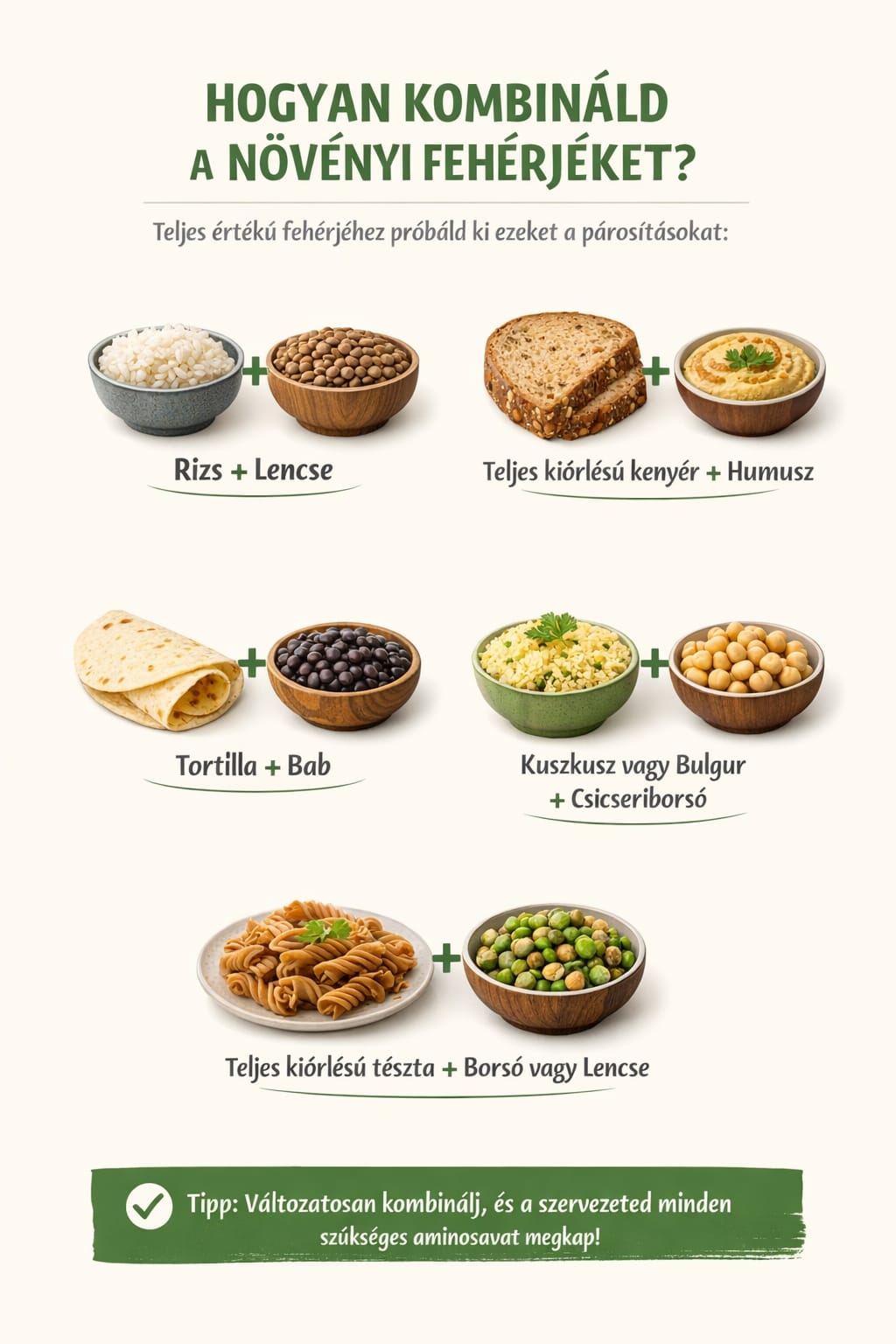 Növényi fehérjék kombinálása - Zöldbolt